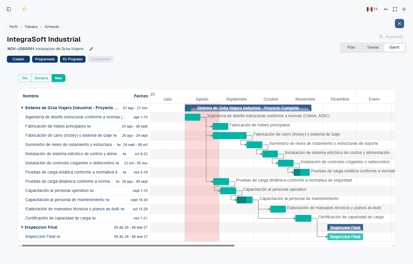 Gantt del Proyecto